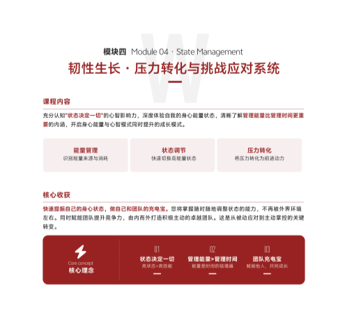 破浪她时代·女性WA成长计划_17.png