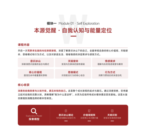 破浪她时代·女性WA成长计划_14.png