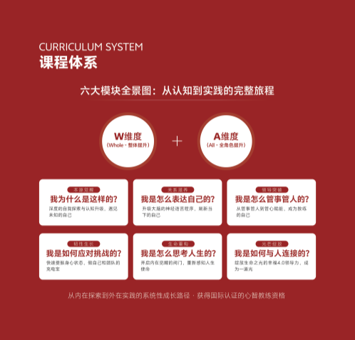 破浪她时代·女性WA成长计划_13.png