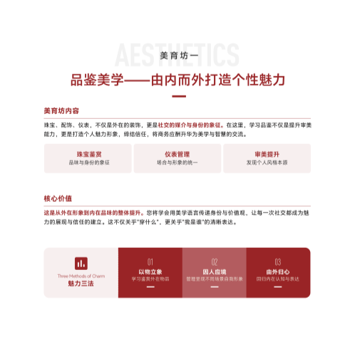 破浪她时代·女性WA成长计划_21.png