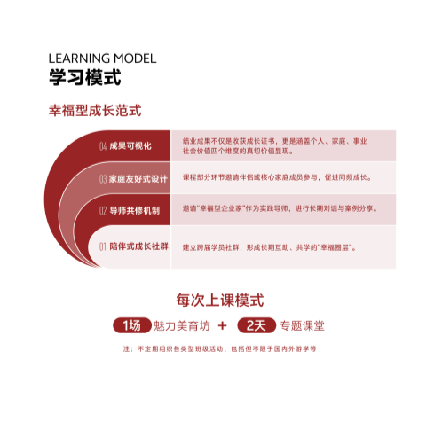破浪她时代·女性WA成长计划_27.png