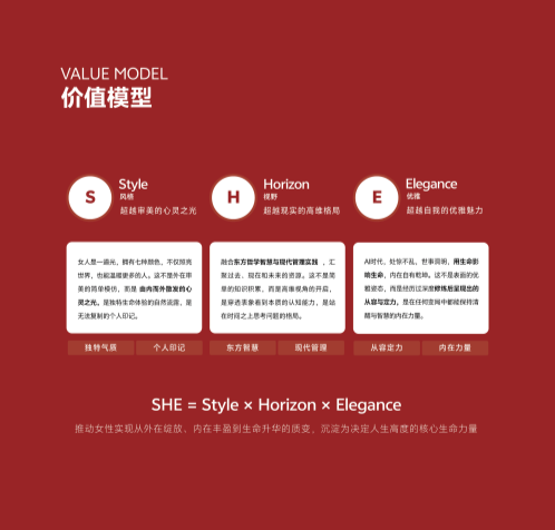 破浪她时代·女性WA成长计划_29.png