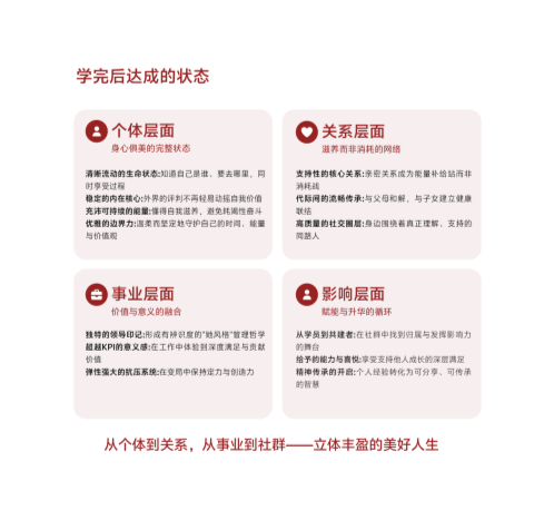破浪她时代·女性WA成长计划_28.png