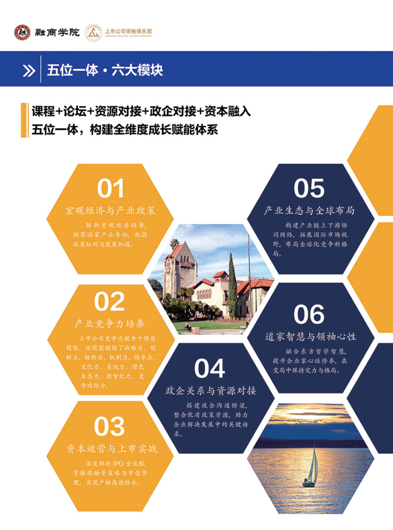 上市公司产业领袖培养计划_6.jpg