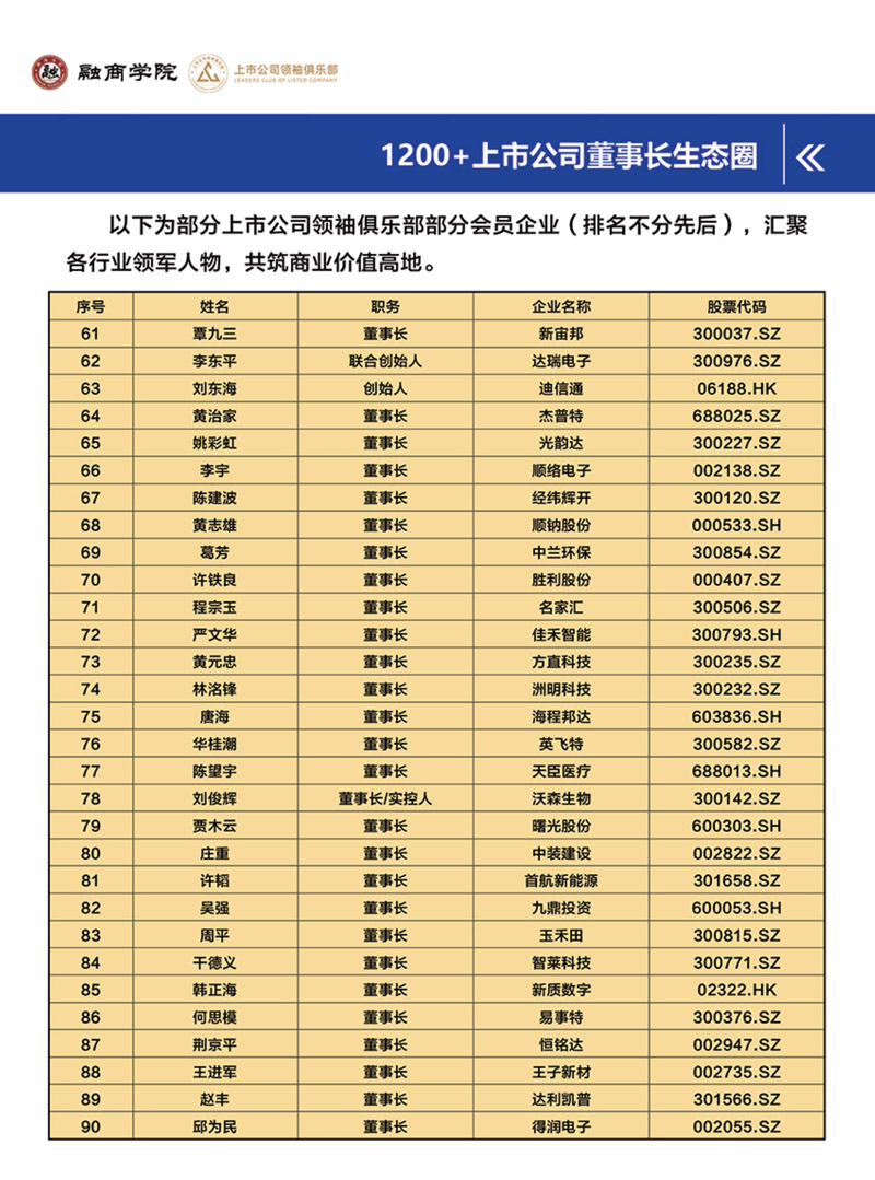 上市公司产业领袖培养计划_19.jpg