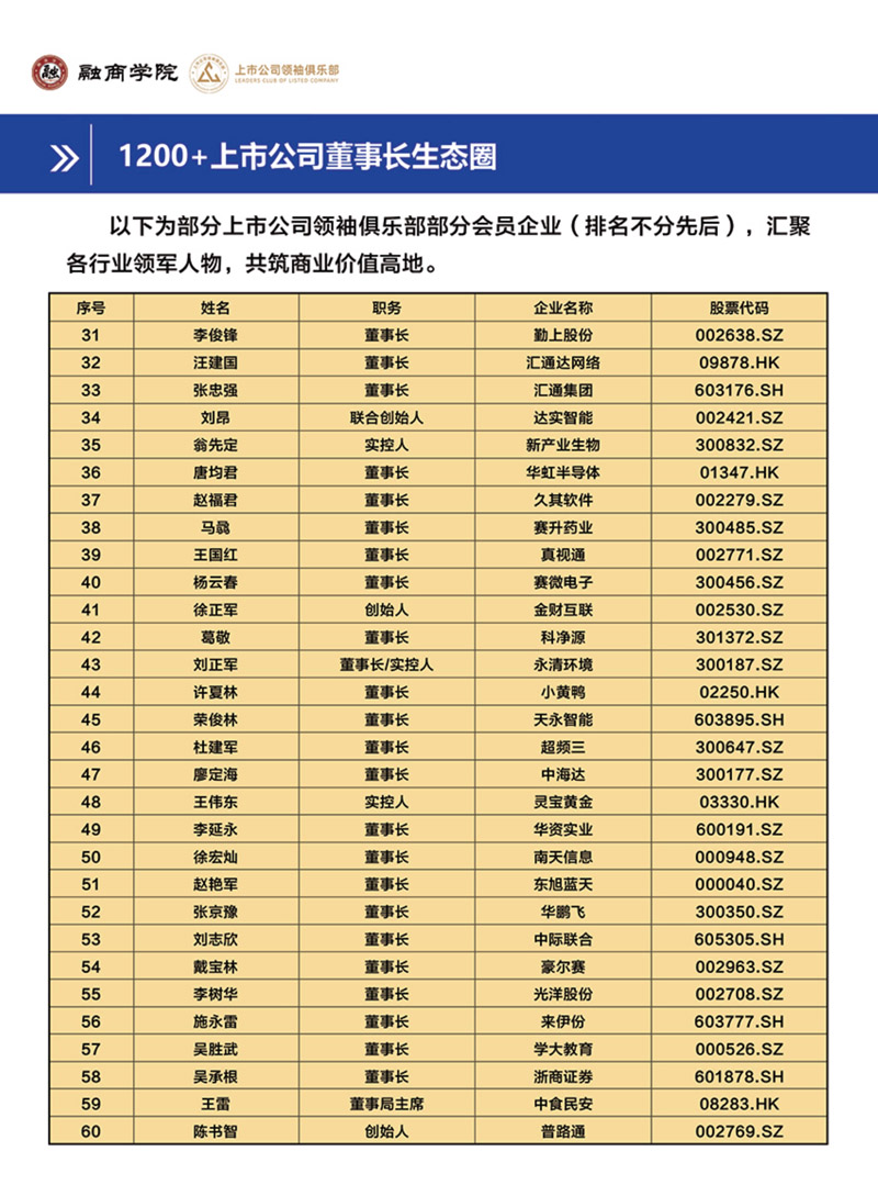 上市公司产业领袖培养计划_18.jpg