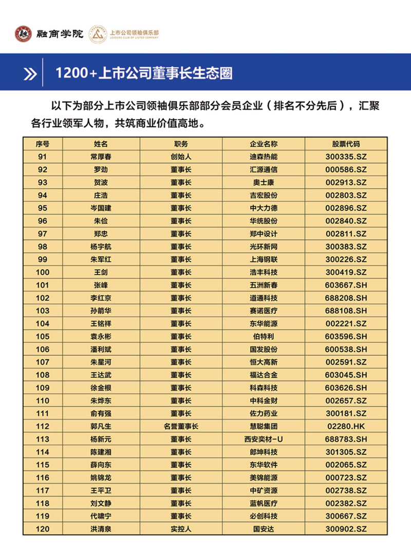 上市公司产业领袖培养计划_20.jpg